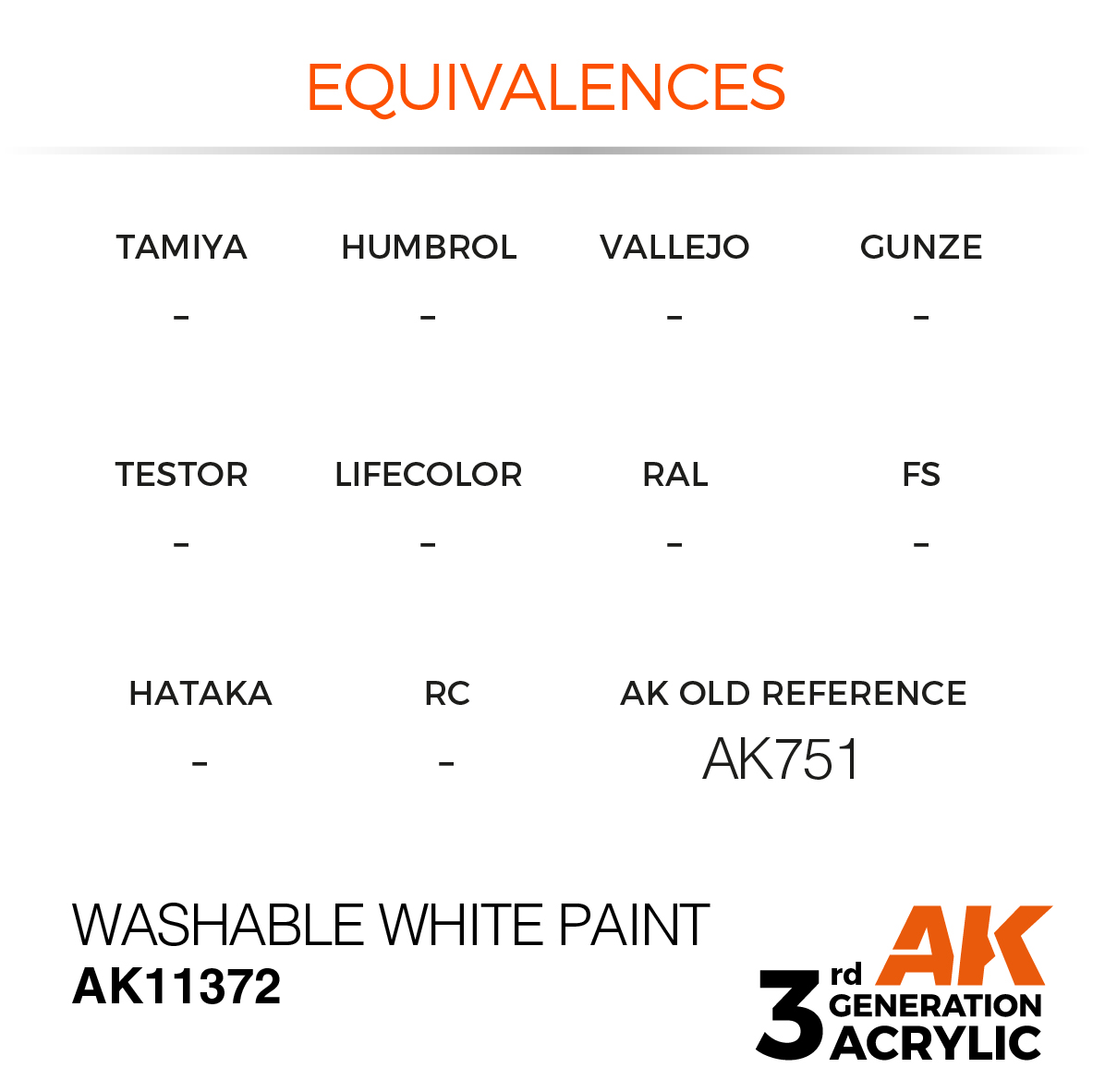 Washable White Paint – AFV