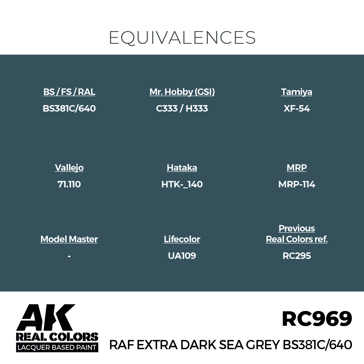 RAF Extra Dark Sea Grey BS381C/640