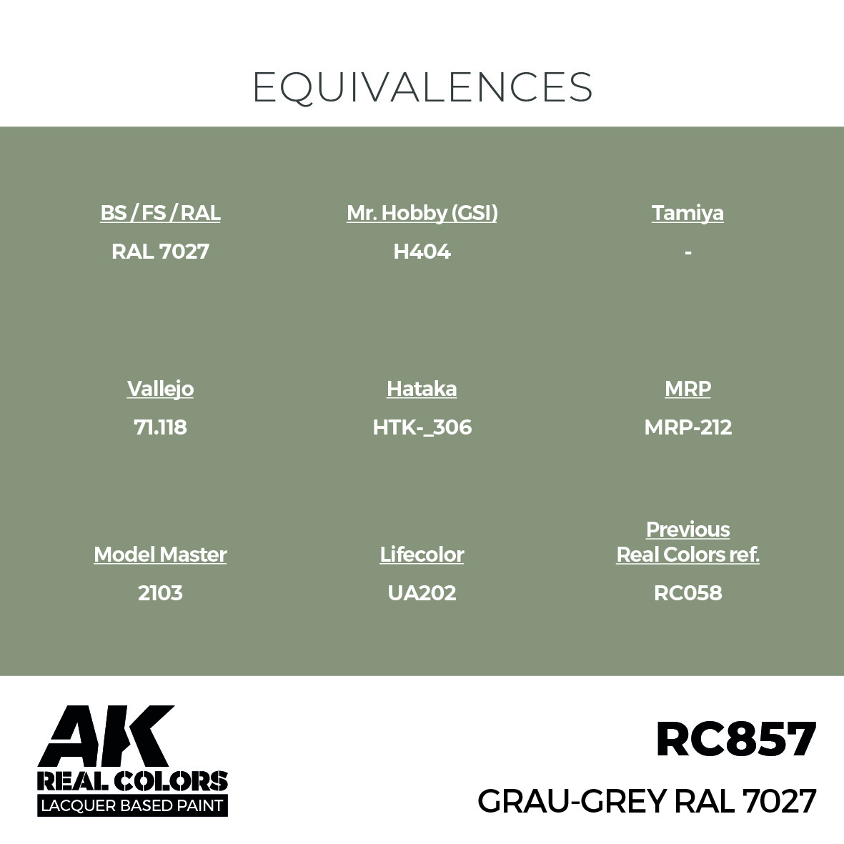 Grau-Grey RAL 7027