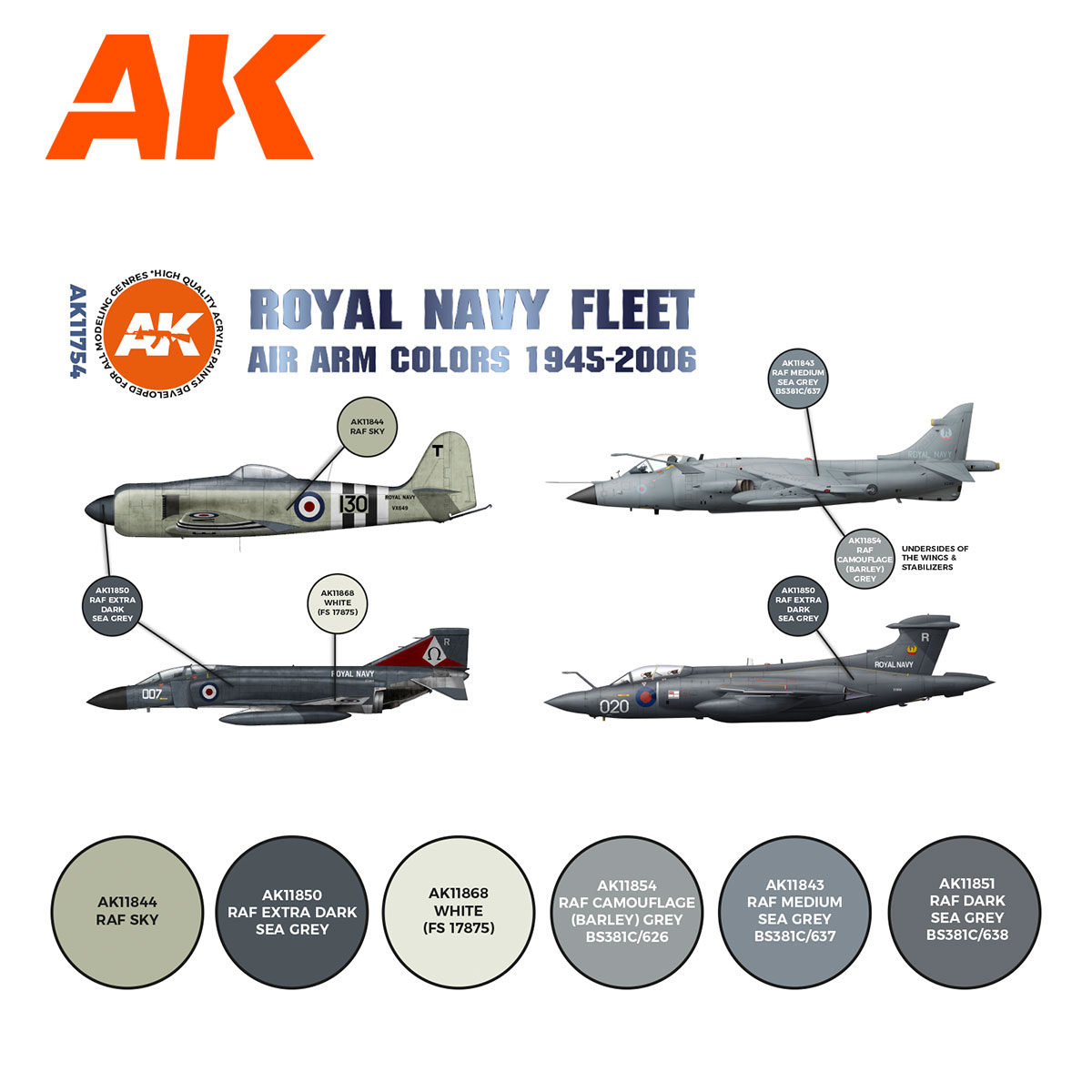 RN Fleet Air Arm Aircraft Colors 1945-2006