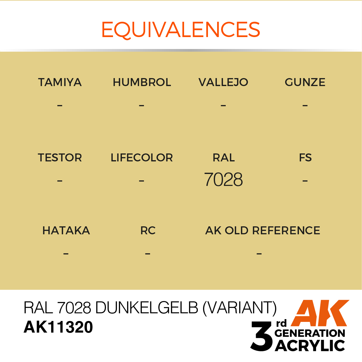 RAL 7028 Dunkelgelb (Variant) – AFV