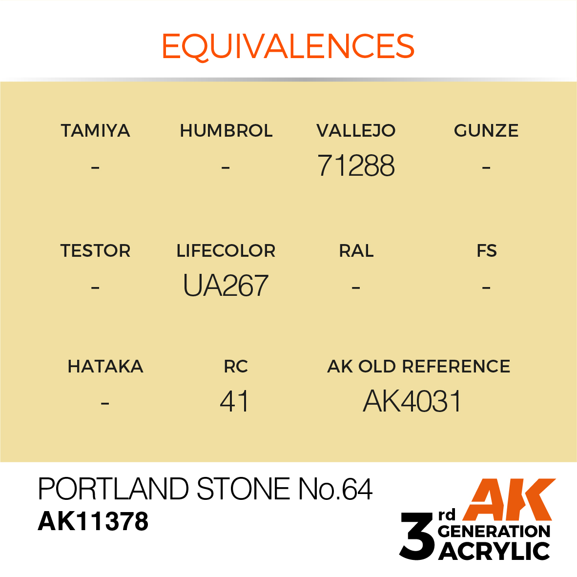 Portland Stone No.64 – AFV