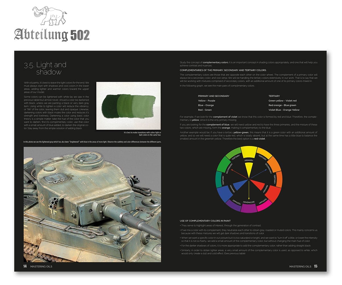 Abteilung 502 - Mastering Oils