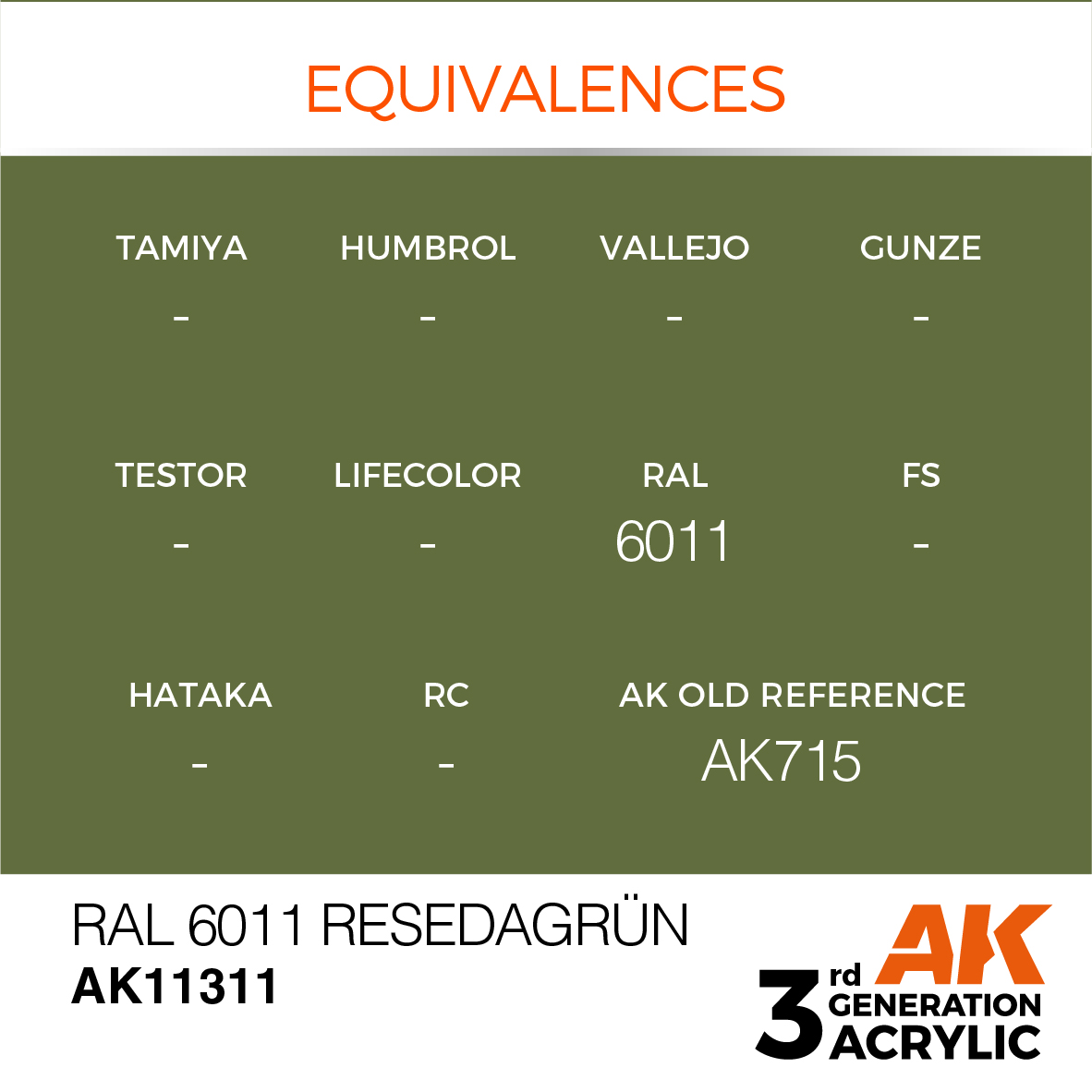 RAL 6011 Resedagrün – AFV