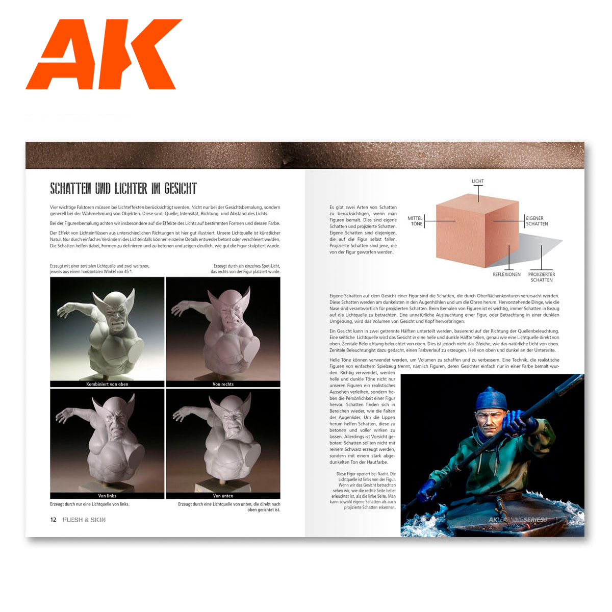 AK Learning Series: 06 - Flesch & Skin