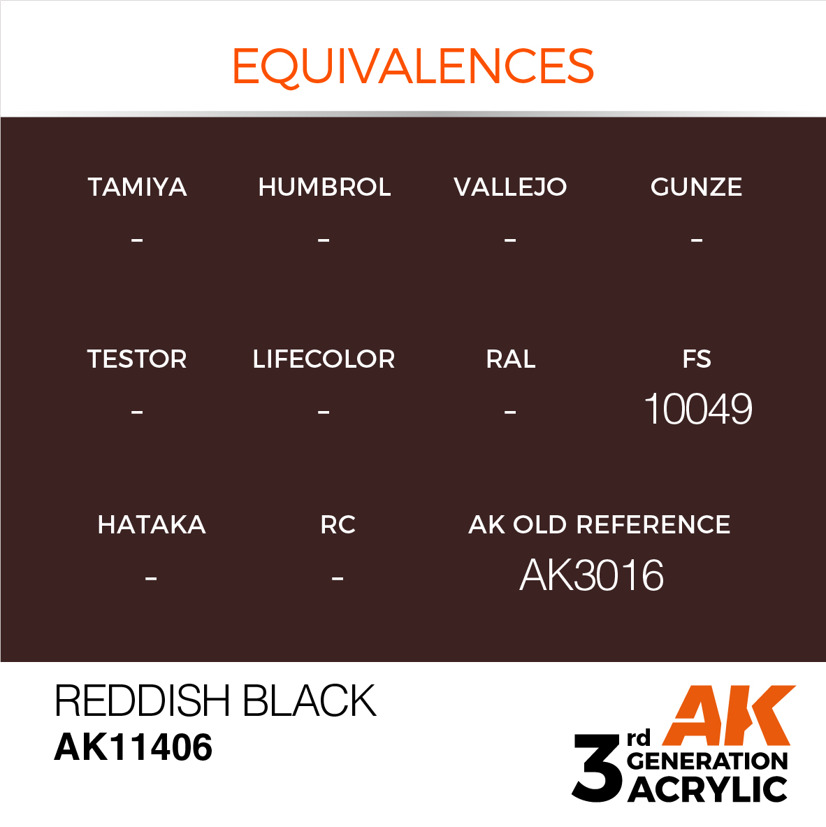 Reddish Black – Figures