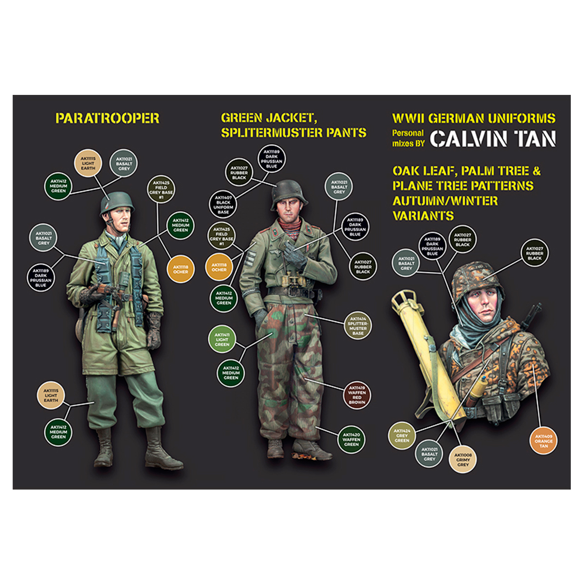 WWII German Uniforms - Signature Set by Calvin Tan