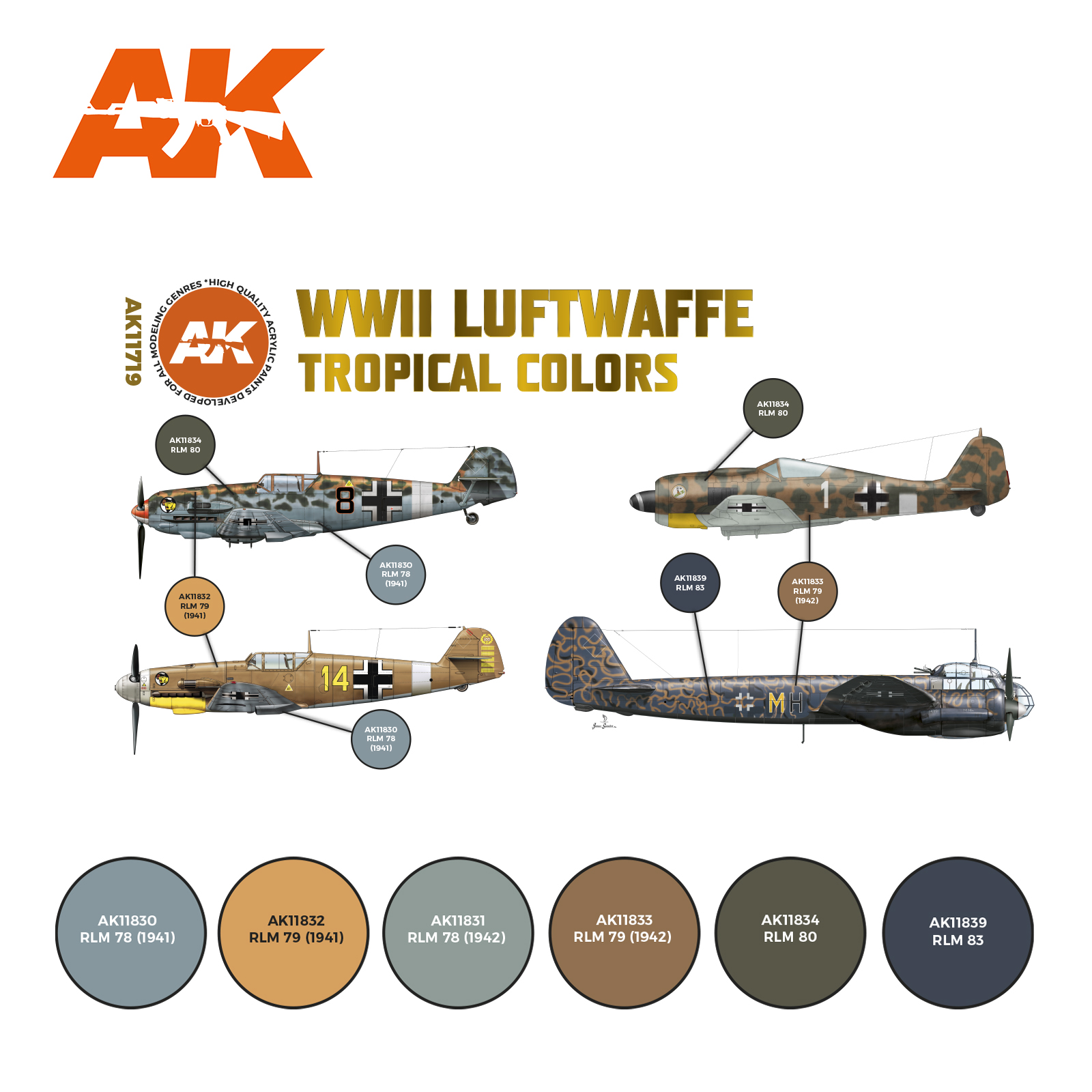 WWII Luftwaffe Tropical Colors