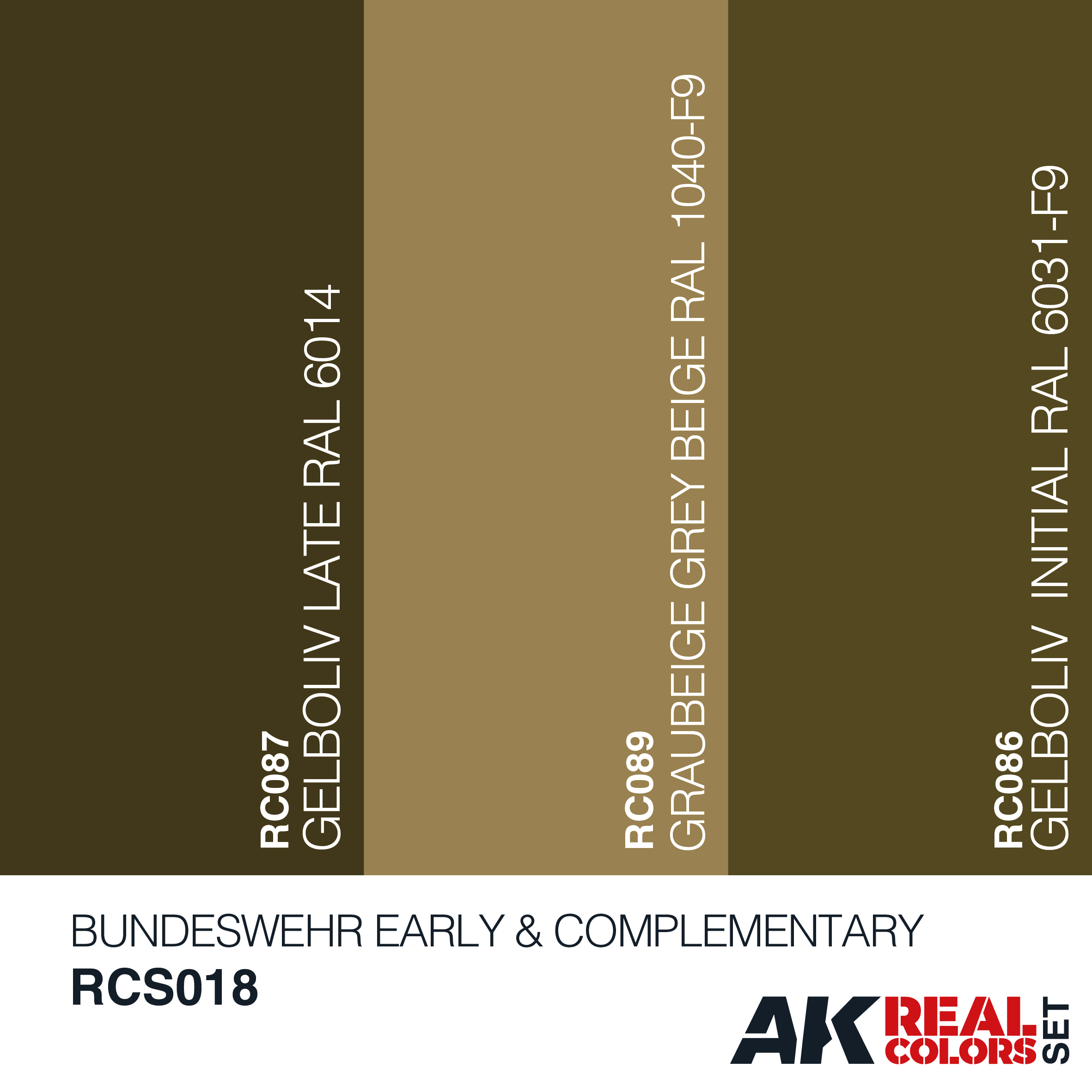 Bundeswehr Early & Complementary Set – RAL 6014, RAL 1040F-9, RAL 6031-F9