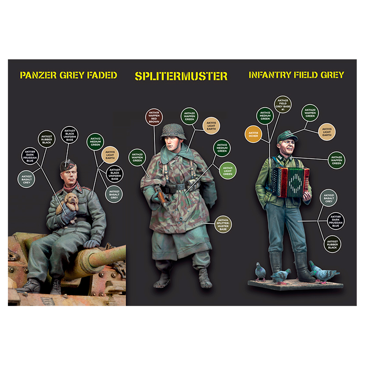 WWII German Uniforms - Signature Set by Calvin Tan