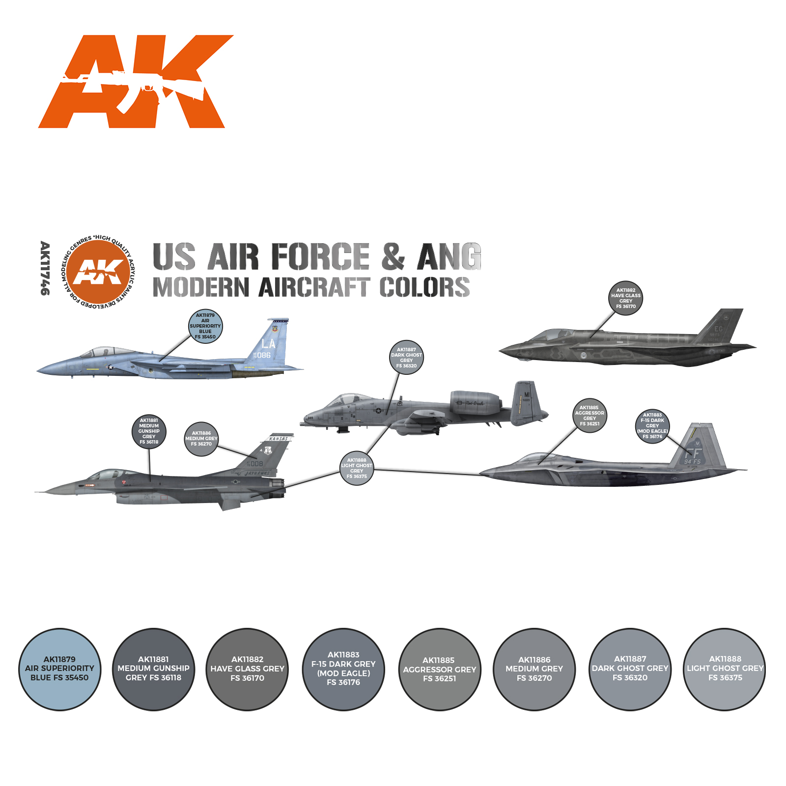 US Air Force & ANG Modern Aircraft Colors