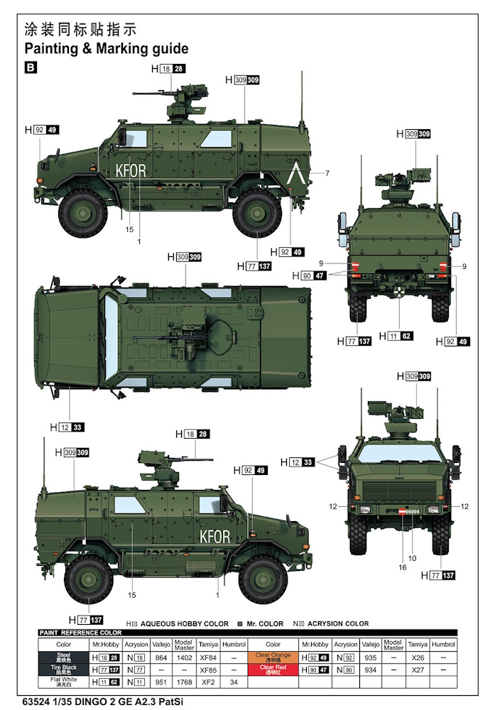 DINGO 2 GE A3.3 PatSi