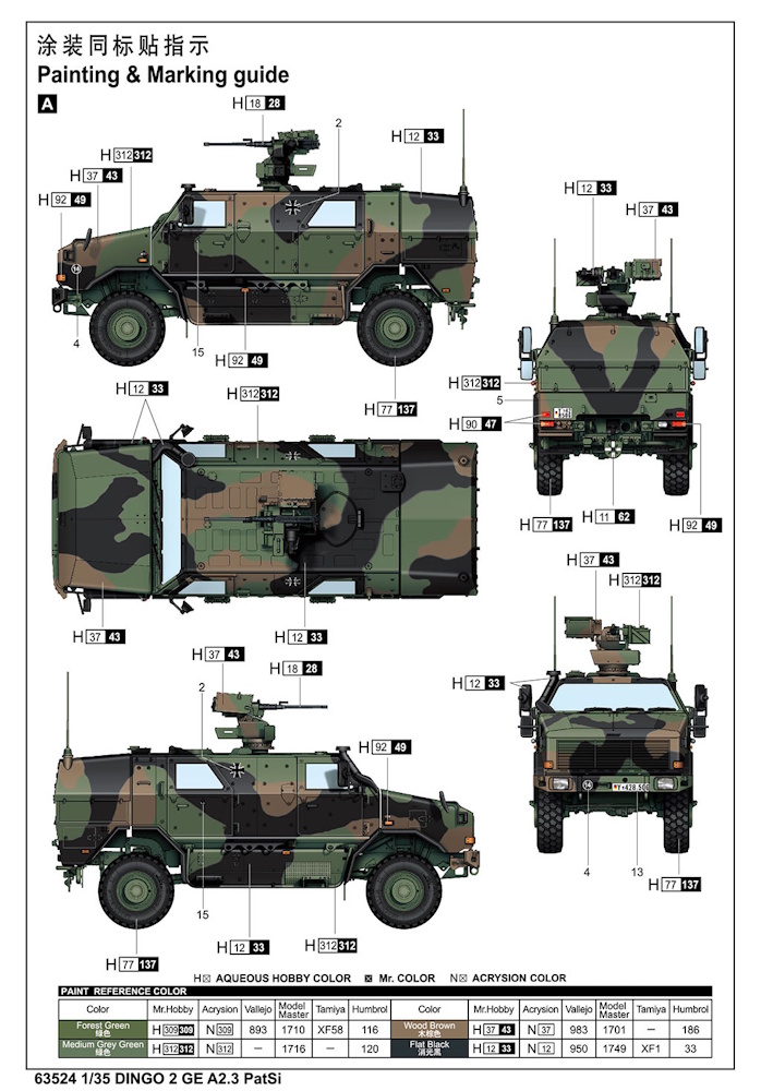DINGO 2 GE A3.3 PatSi