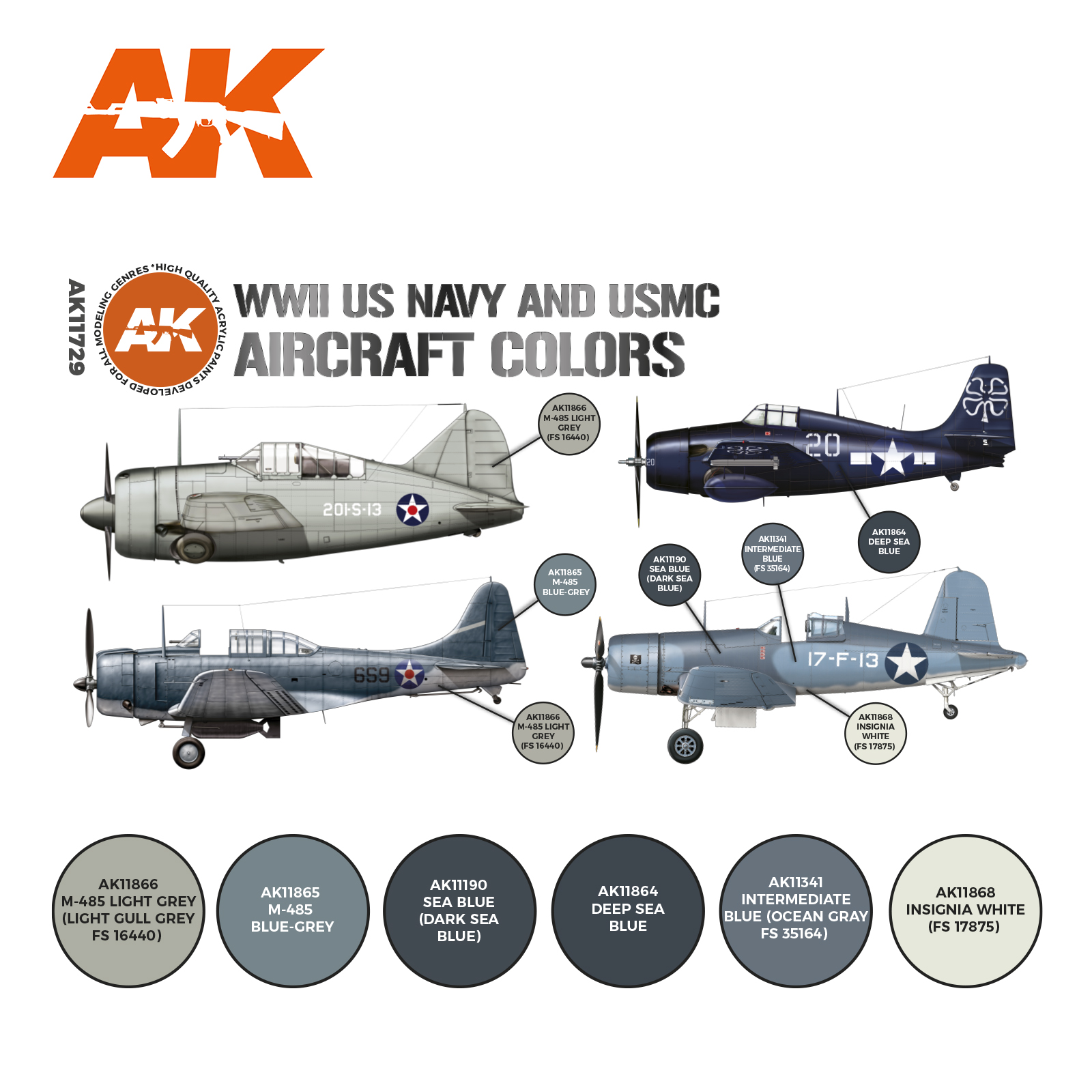 WWII US Navy & USMC Aircraft Colors