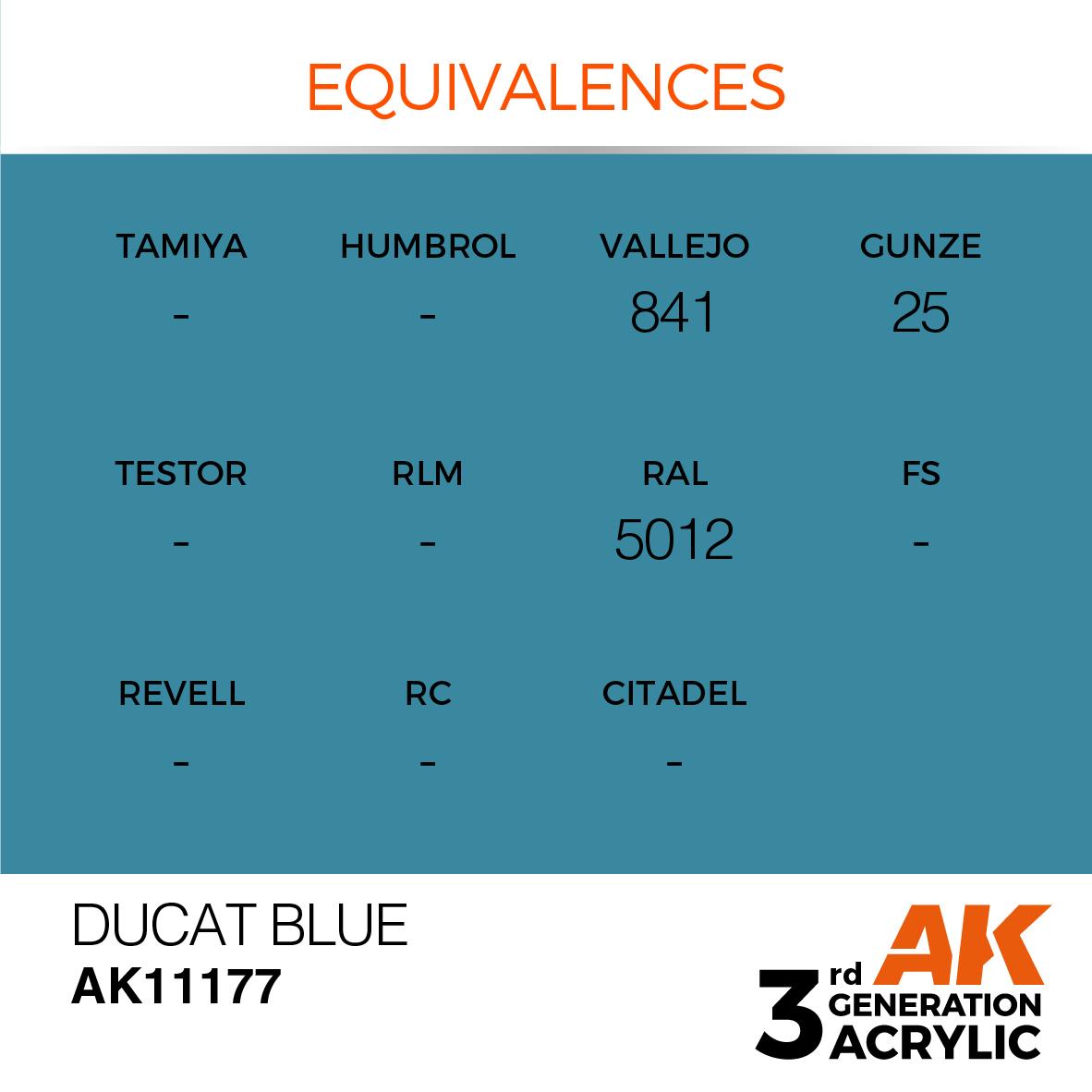 Ducat Blue - Standard