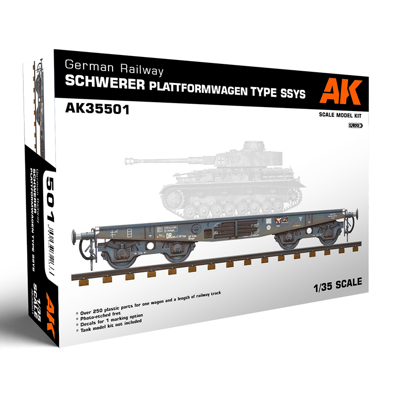 German Railway Schwerer Plattformwagen Type SSys