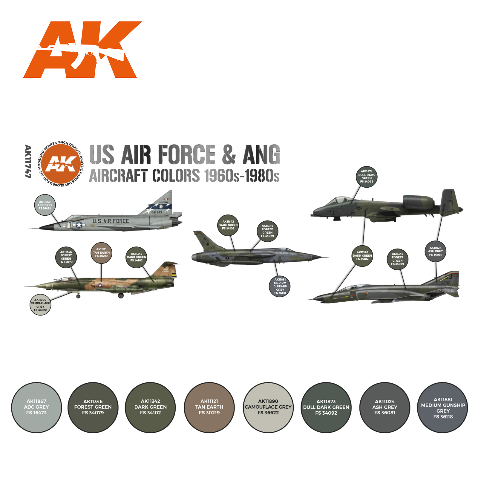 US Air Force & ANG Aircraft Colors 1960s-1980s