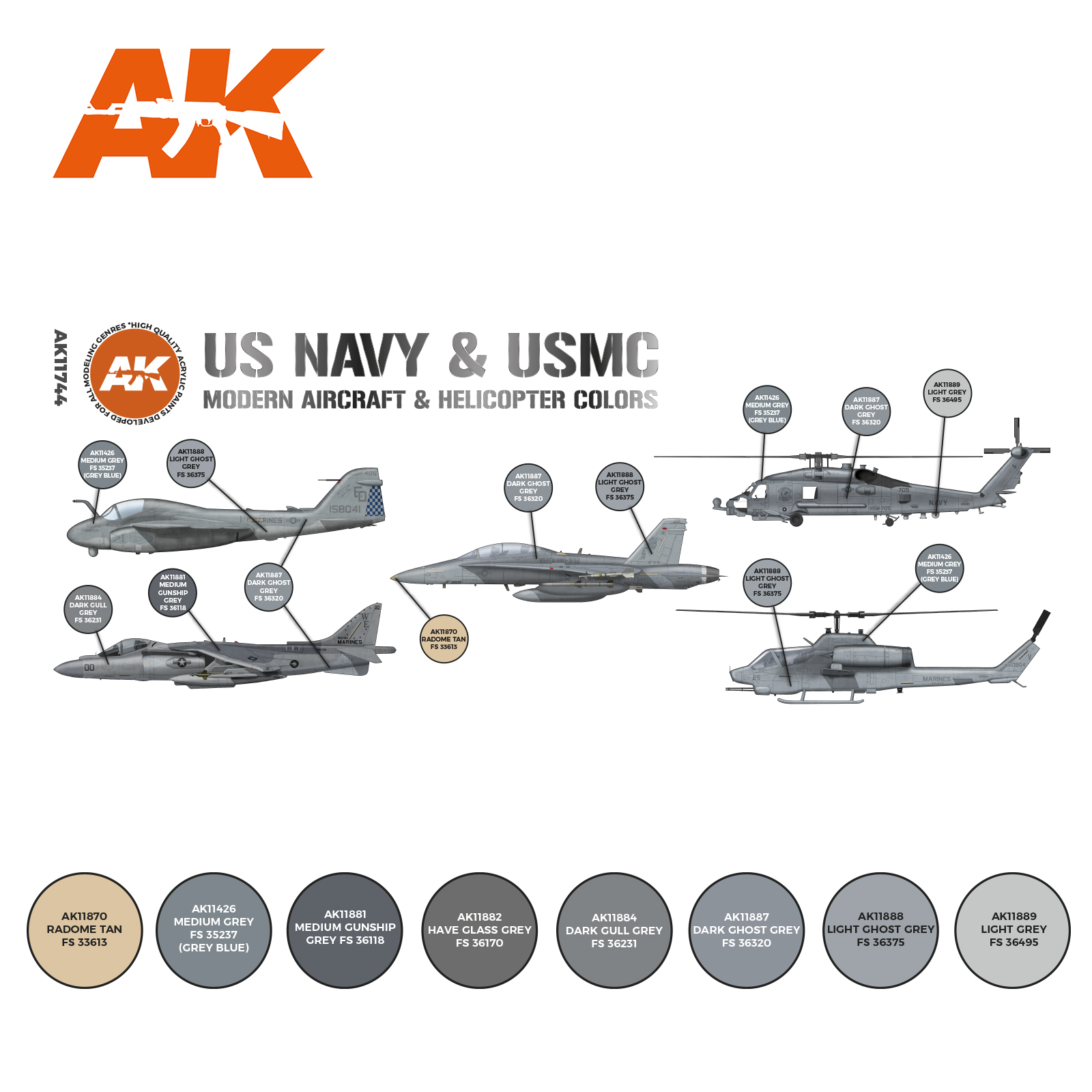 US Navy & USMC Modern Aircraft & Helicopter Colors