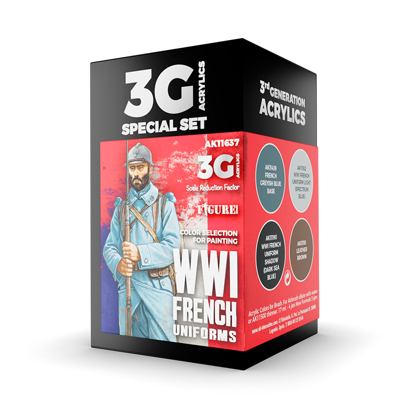 WWI FRENCH UNIFORM COLORS