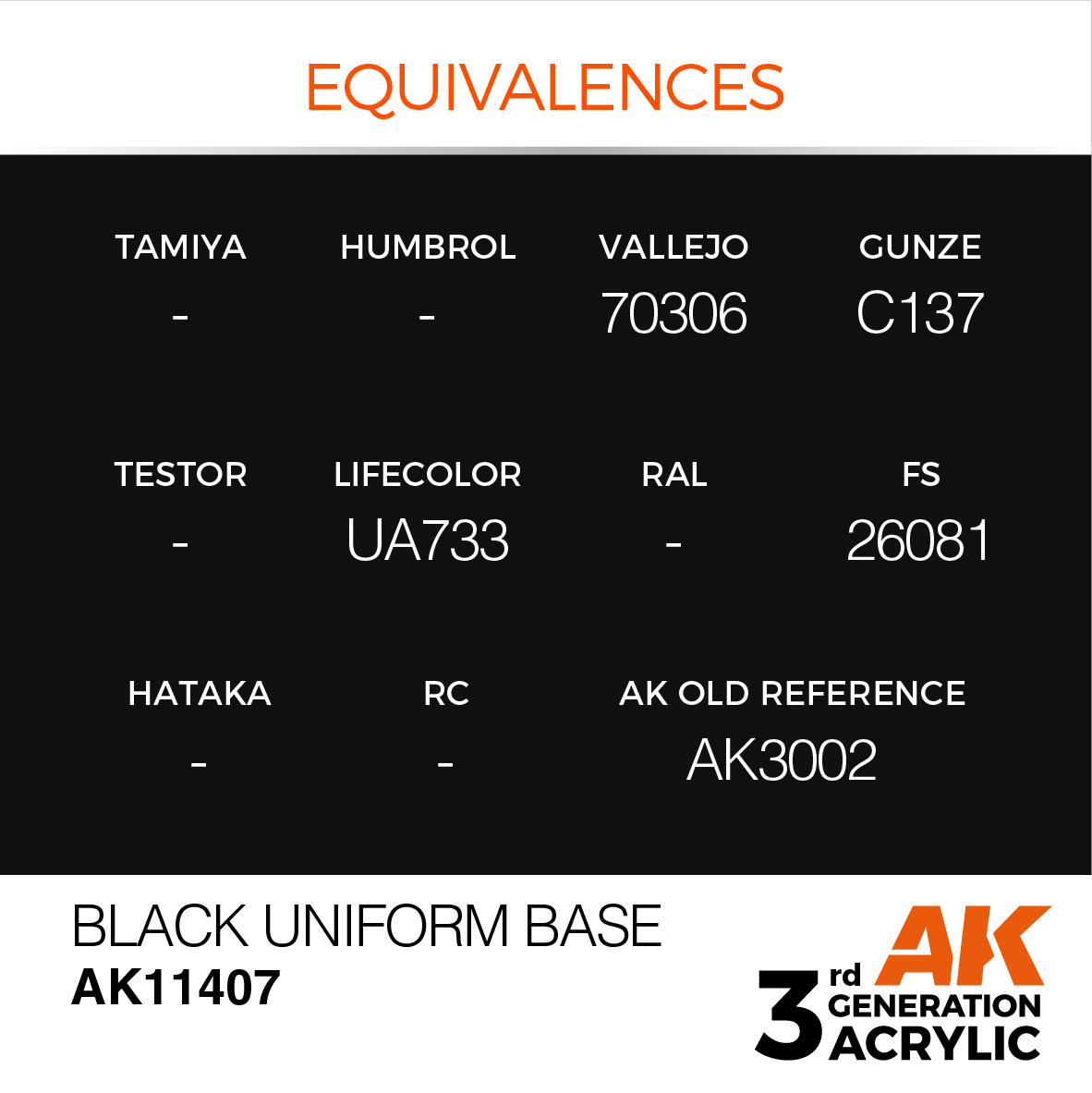 Black Uniform Base – Figures