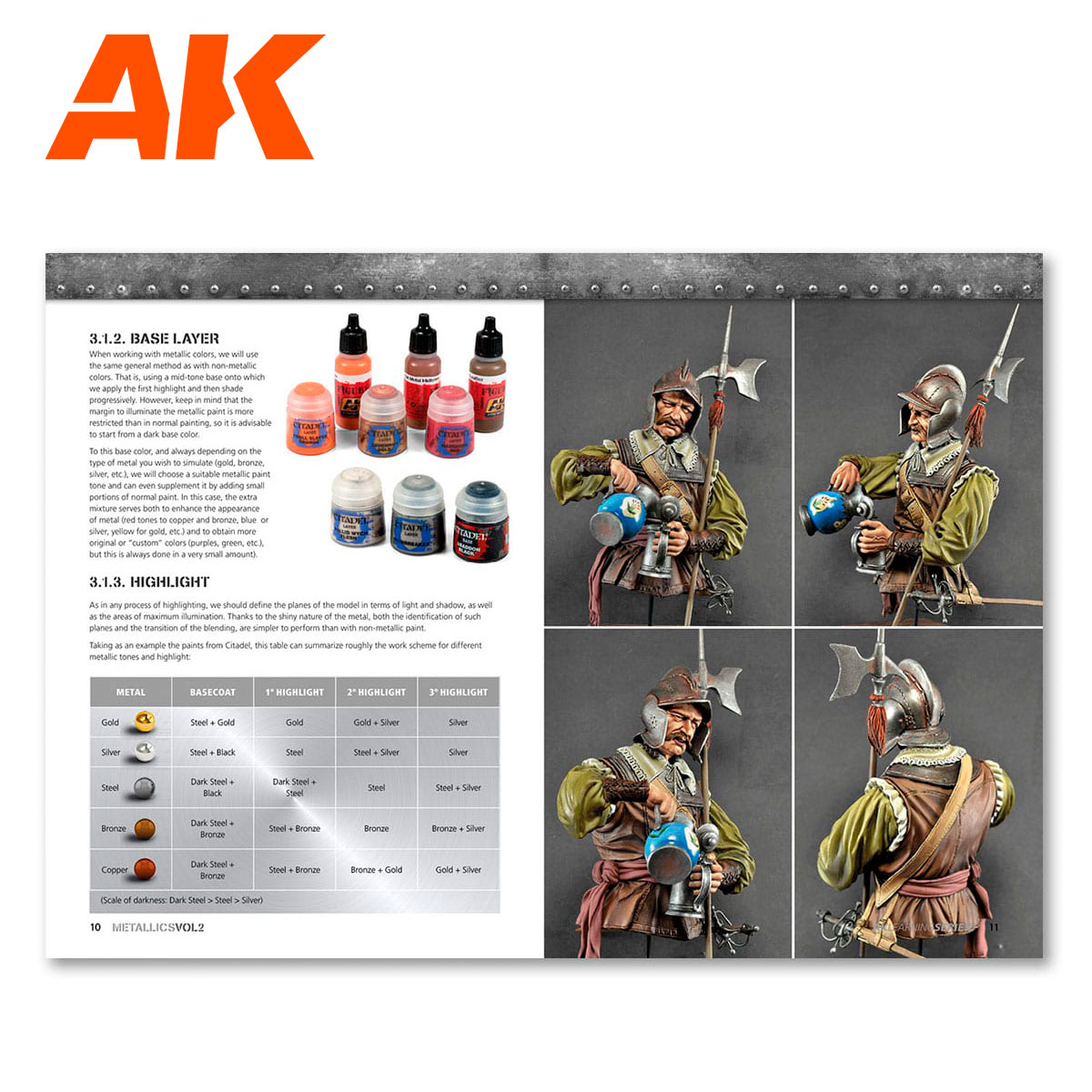 AK Learning Series: 05 - Metallics Vol.2 - Figures - Historical & Fantasy