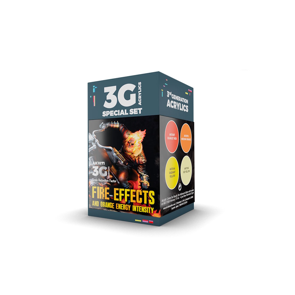 Fire Effects And Orange Energy Intensity - Wargame Color Set Fire Effects And Orange Energy Intensity - Wargame Color Set