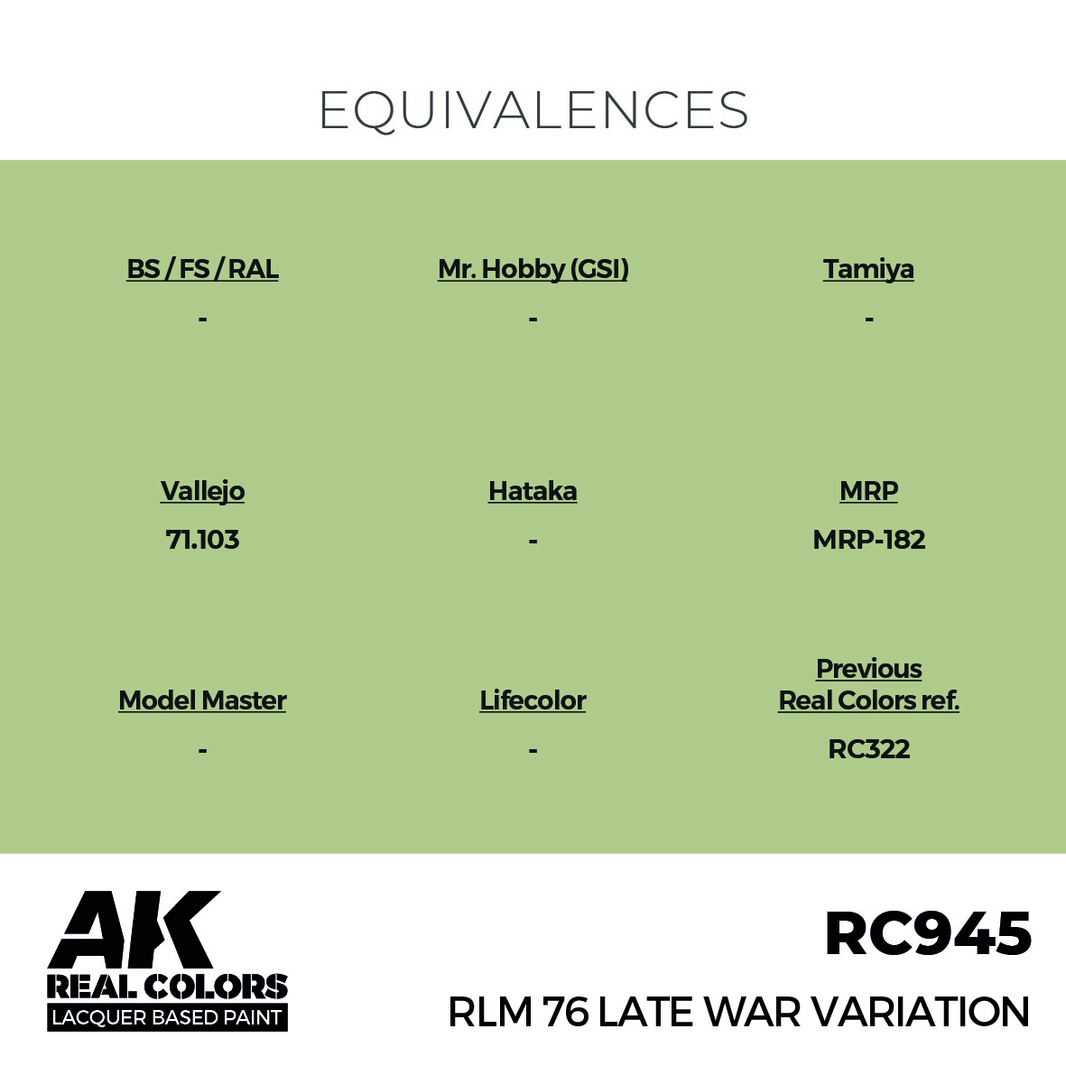 RLM 76 Late War Variation