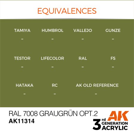 RAL 7008 Graugrün Opt.2 – AFV
