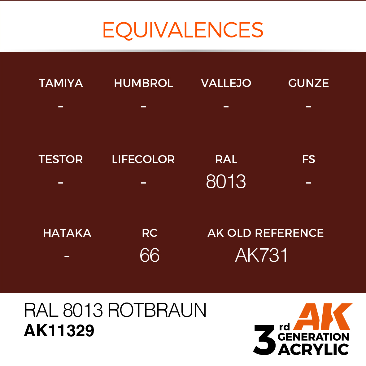 RAL 8013 Rotbraun – AFV