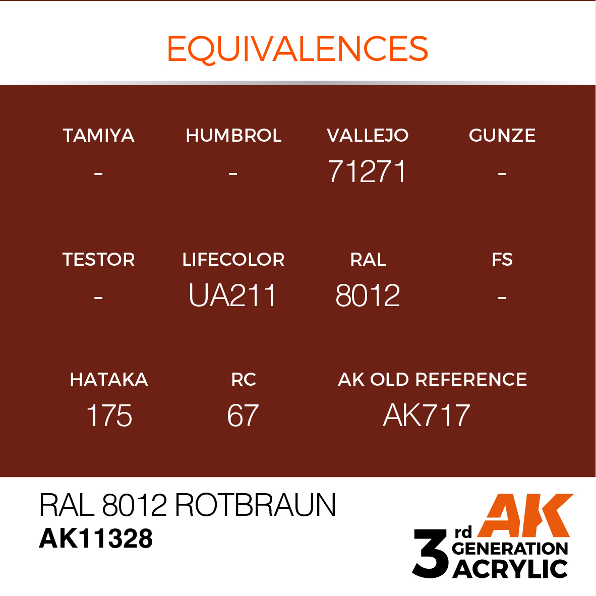 RAL 8012 Rotbraun – AFV